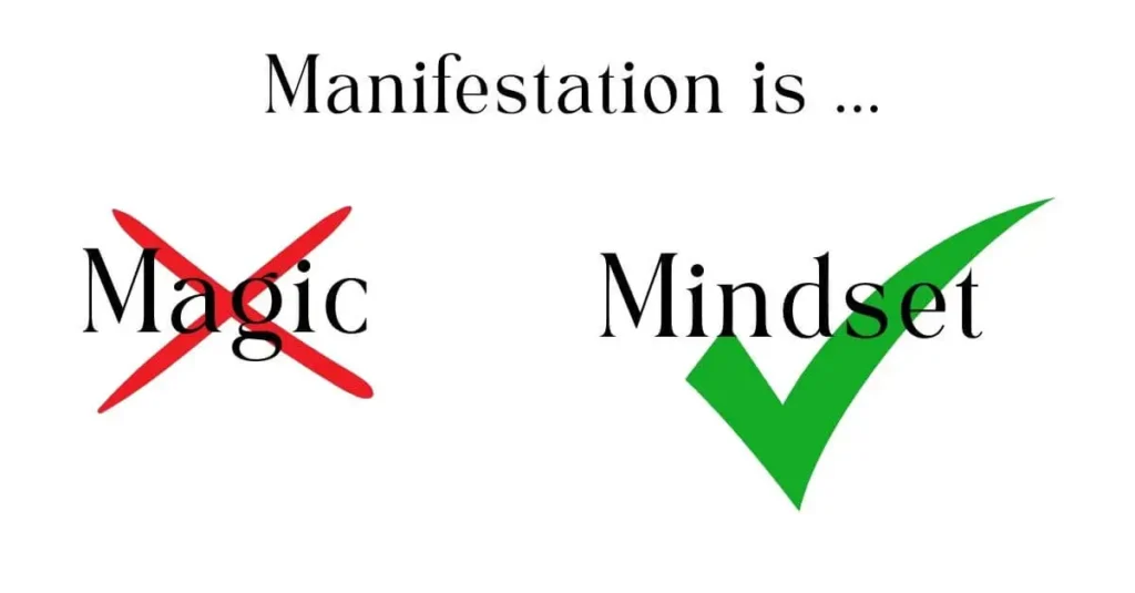 Manifestation is mindset